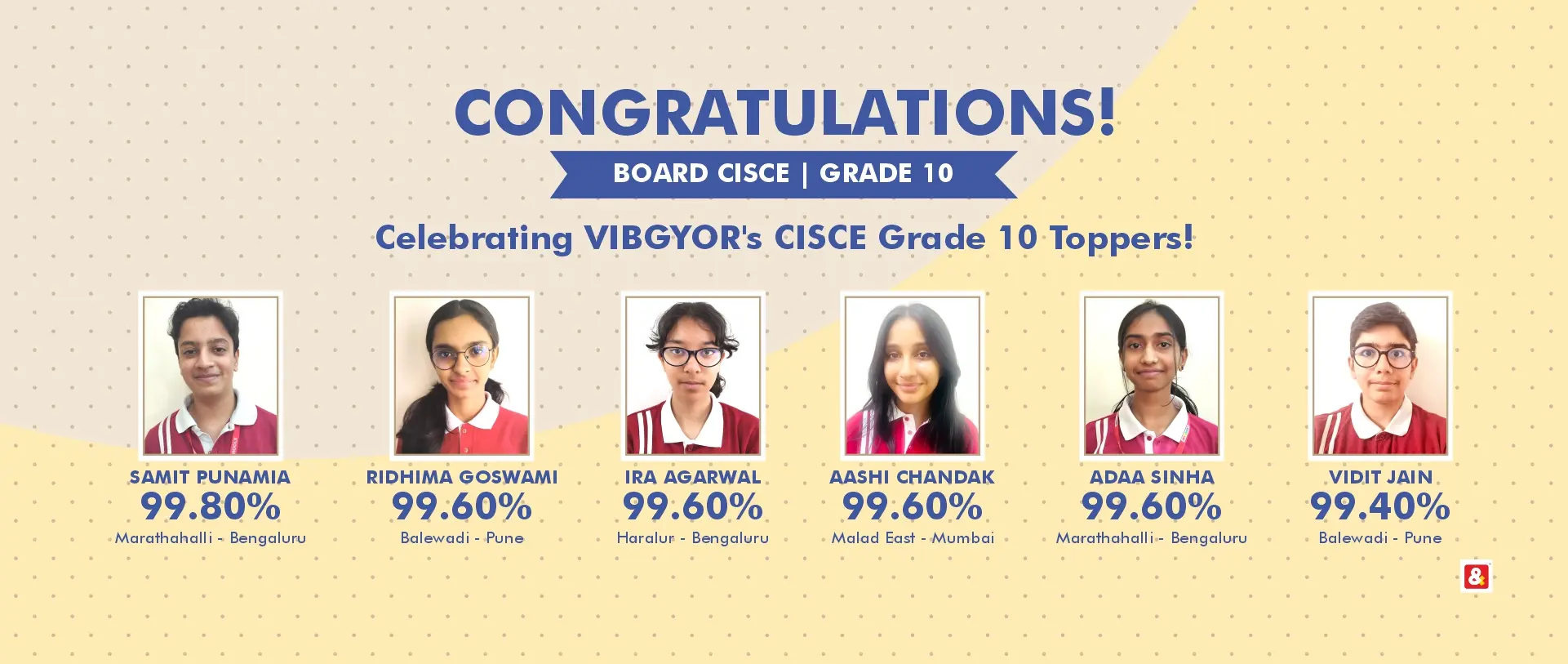 CISCE 100% Result